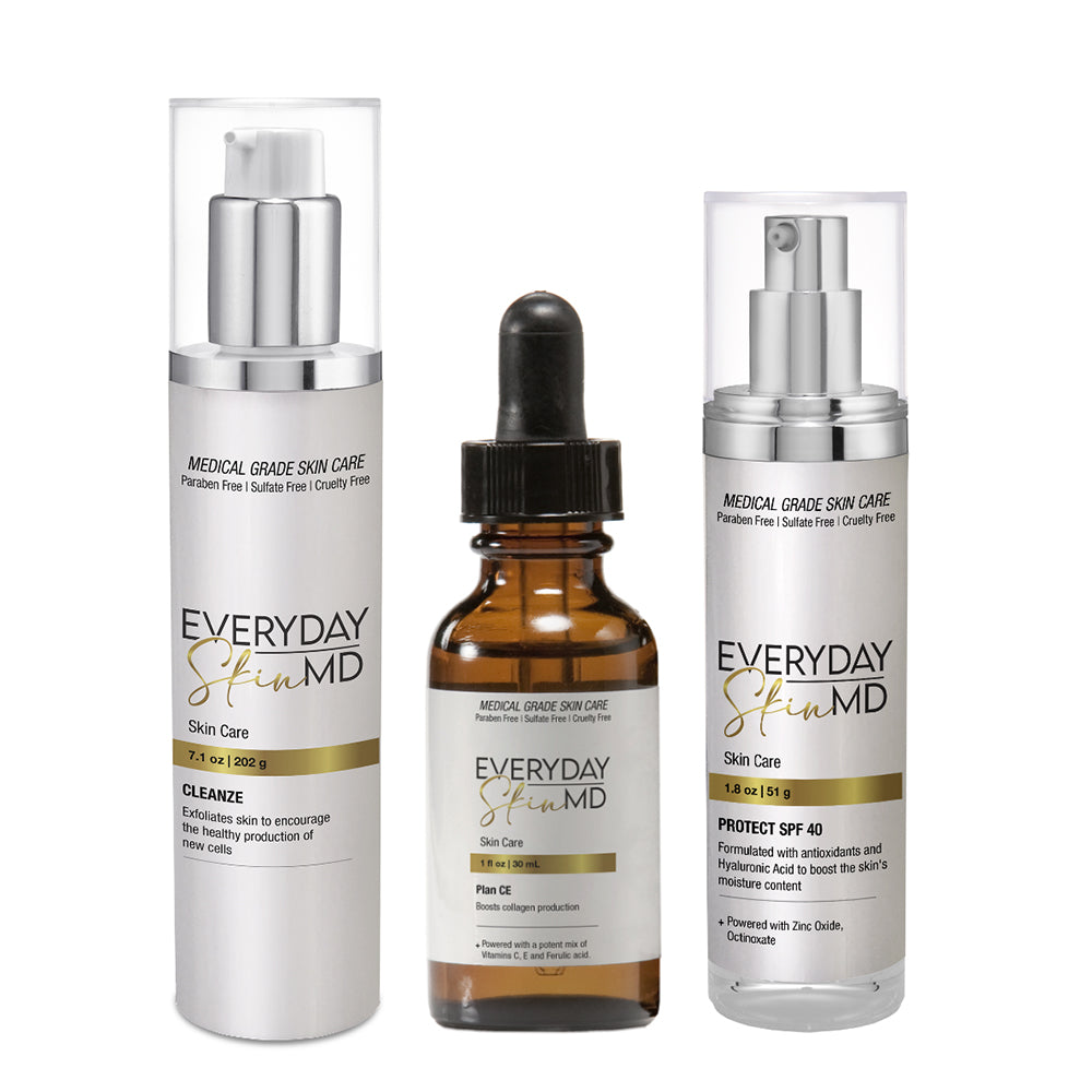 Radiance Routine