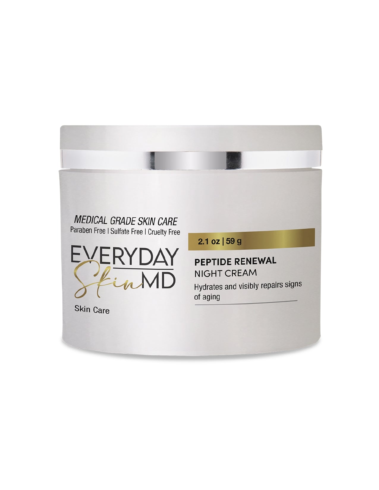 Peptide Renewal